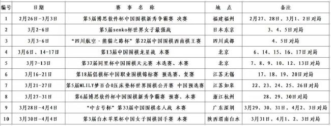 2023.3.5：拉特克利夫、贾西姆和匿名报价者进入竞价第二阶段。